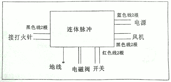 松宜燃气蒸炉电路接线图